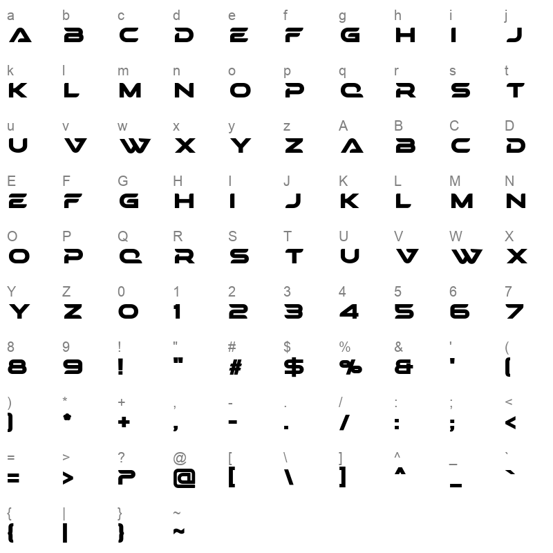 CANAVAR Character Map