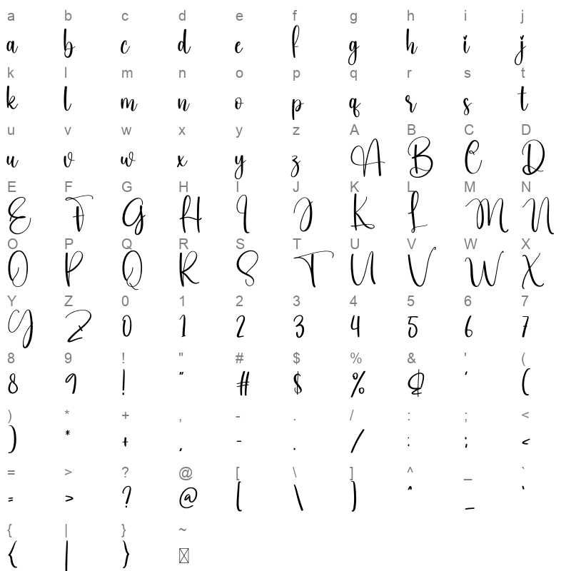 Candle Character Map