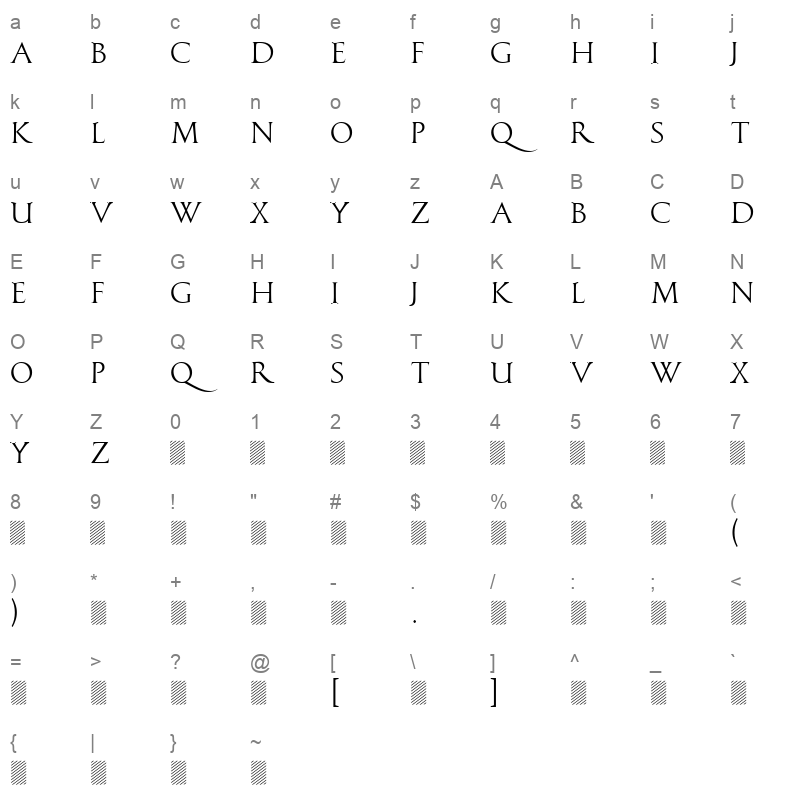 Cane Nero Character Map