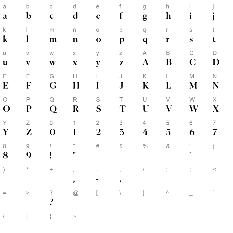 Canela Medium Trial Character Map