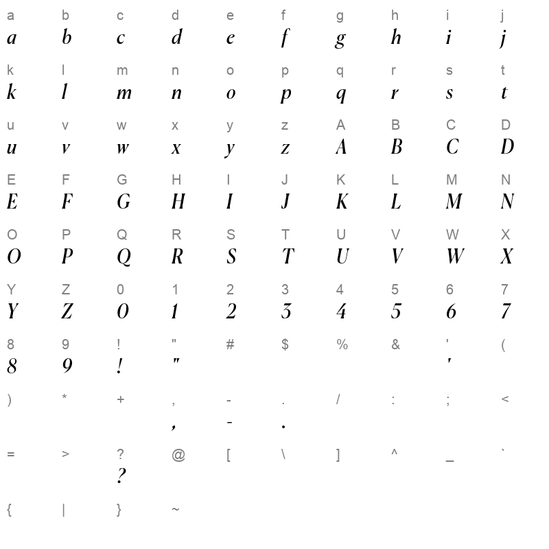 Canela RegularItalic Trial Character Map