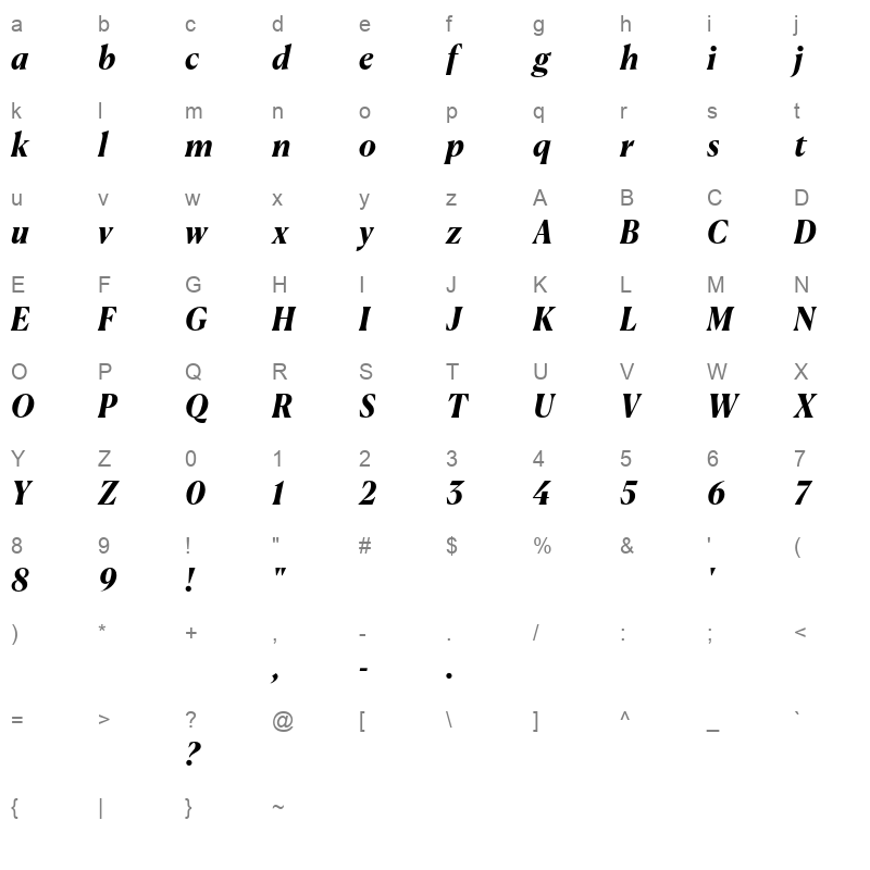 CanelaDeck BoldItalic Trial Character Map