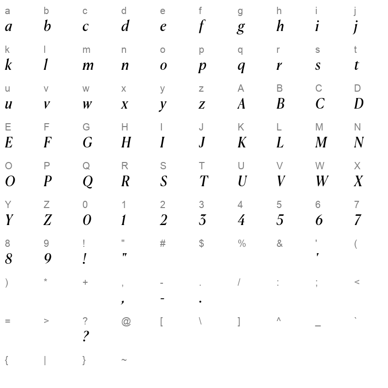 CanelaDeck RegularItalic Trial Character Map