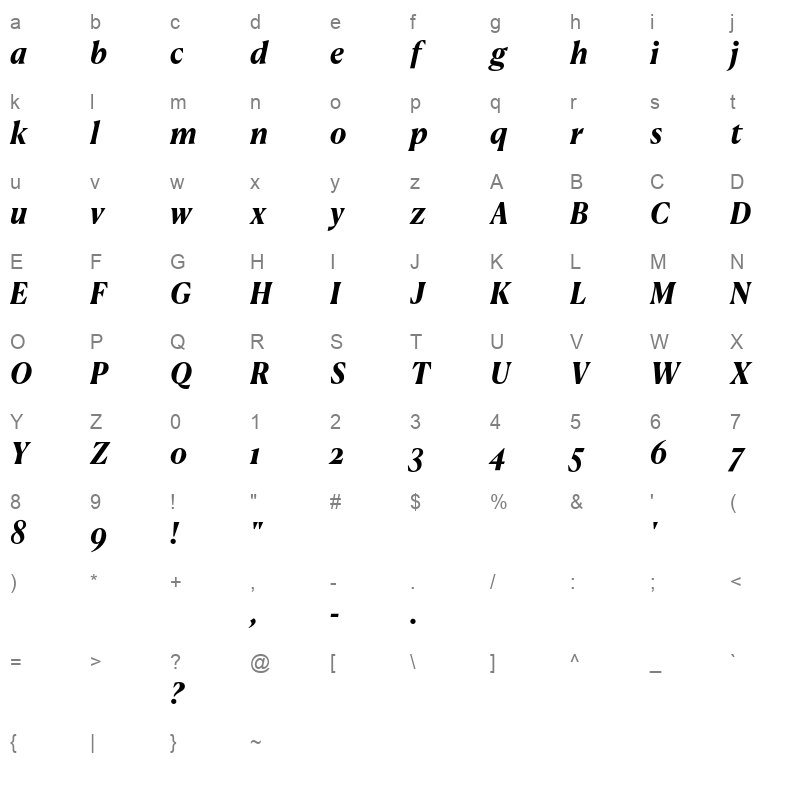 CanelaText BoldItalic Trial Character Map