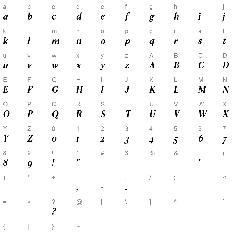 CanelaText MediumItalic Trial Character Map
