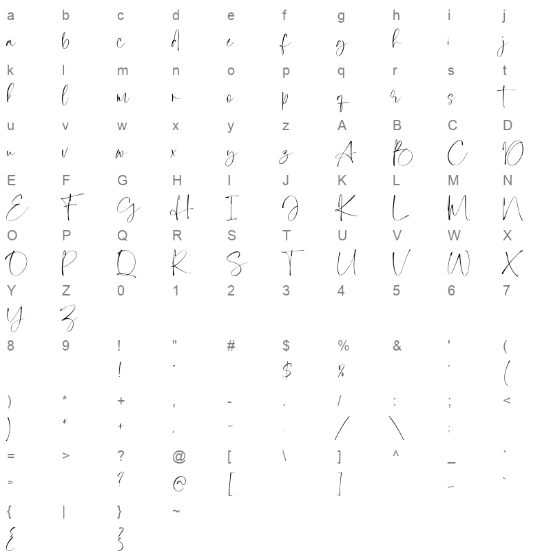 Capaldi Character Map