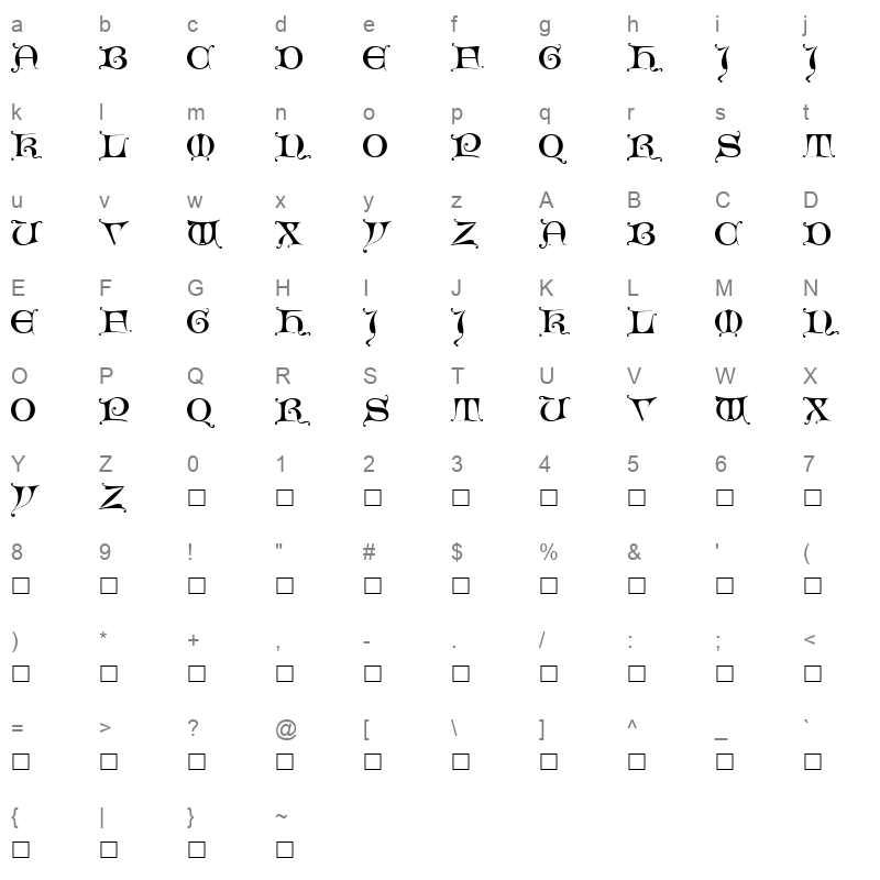 capo lombardo Character Map