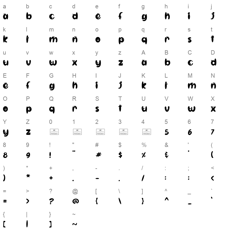 Captivate Character Map