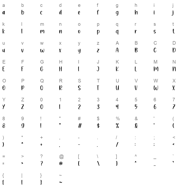 Caramel OTF Character Map