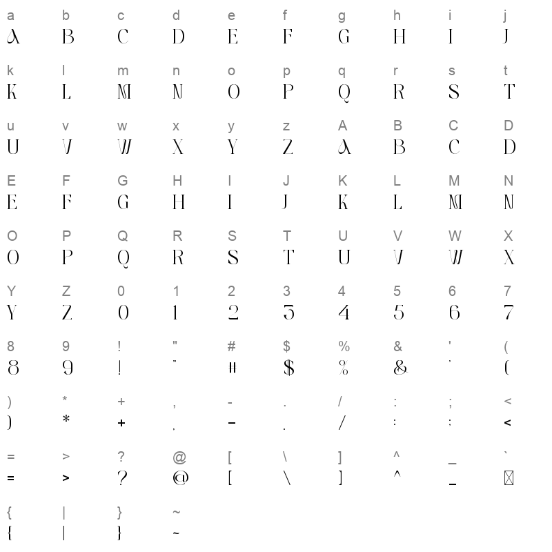 Carmela Character Map