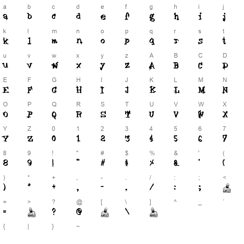 Carnage In The Office Character Map