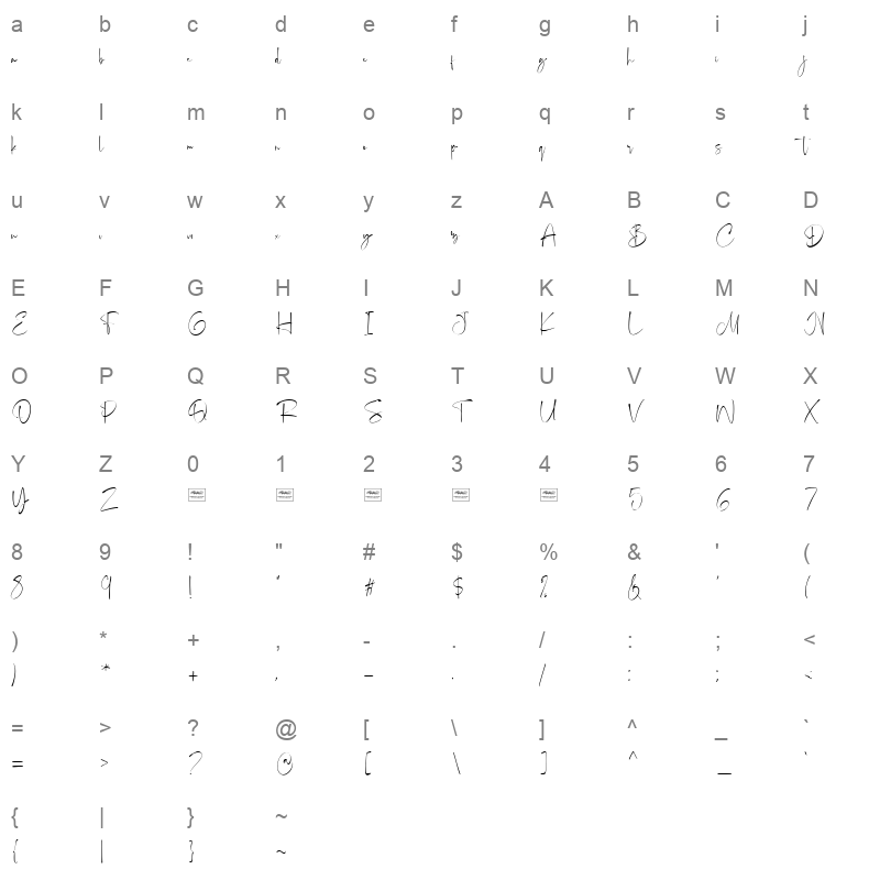 Carolina Character Map