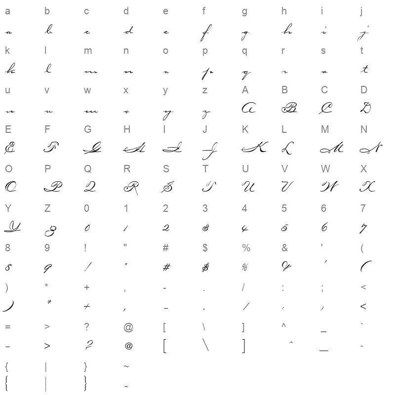 Carpenter Script Character Map