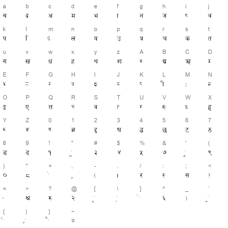 CAS Plain Character Map