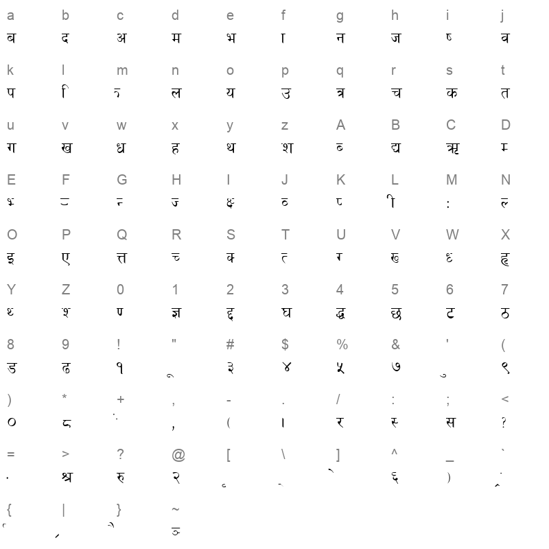 Cast Nep Plain Character Map