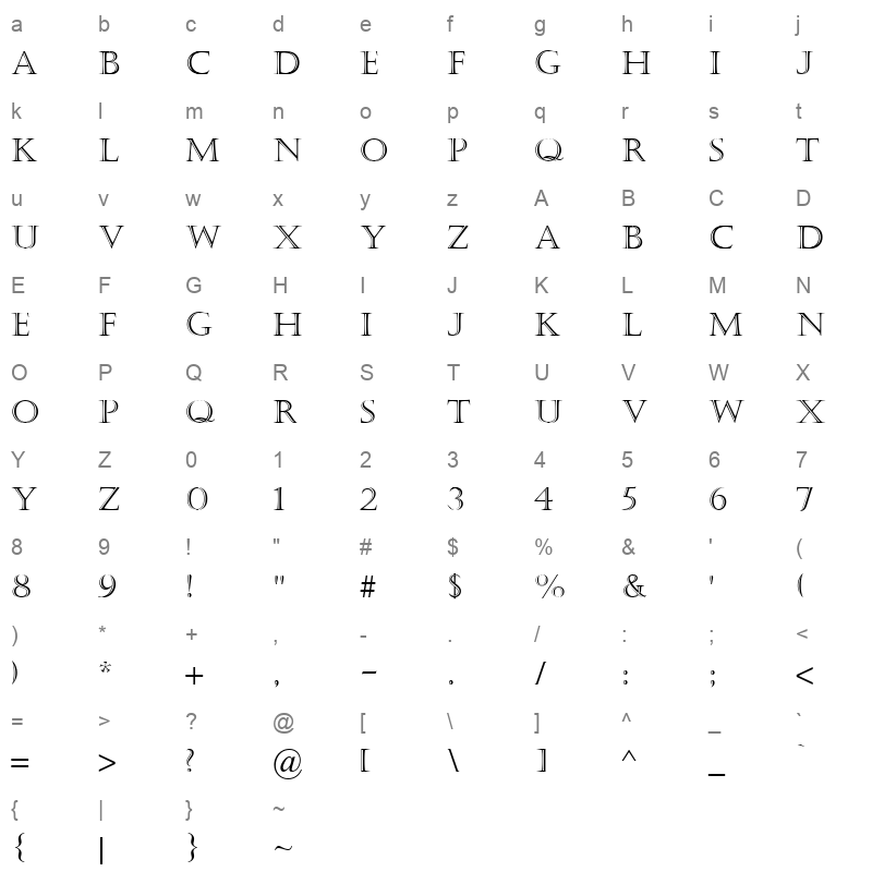 CASTELAR Character Map