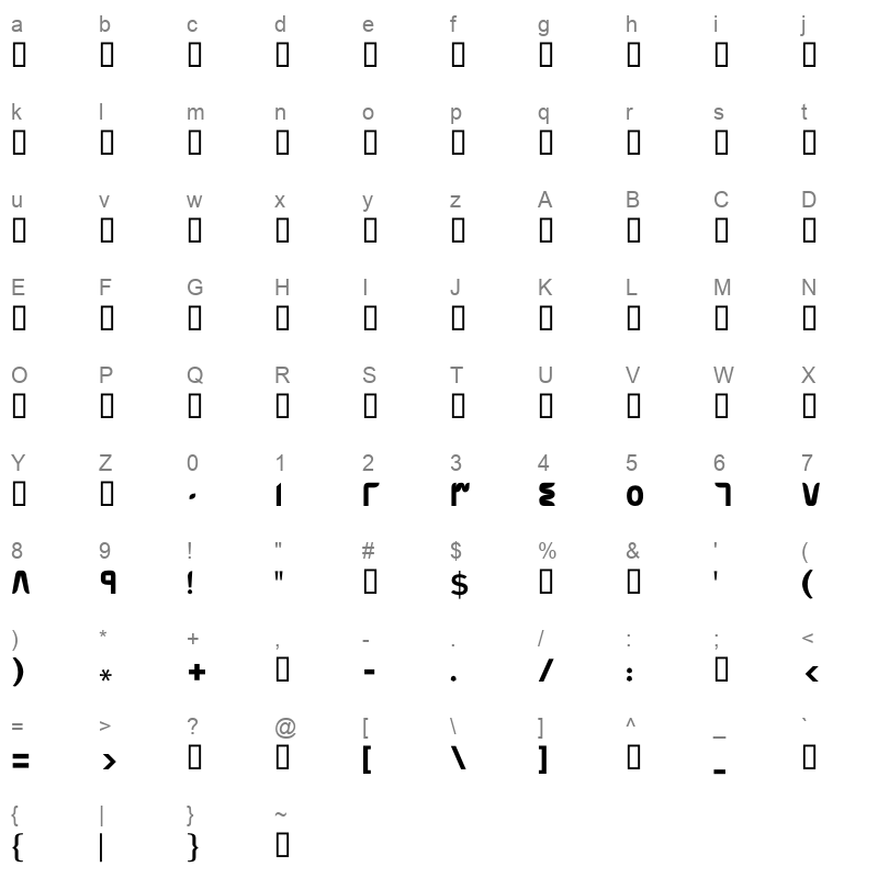 Castile Regular Character Map