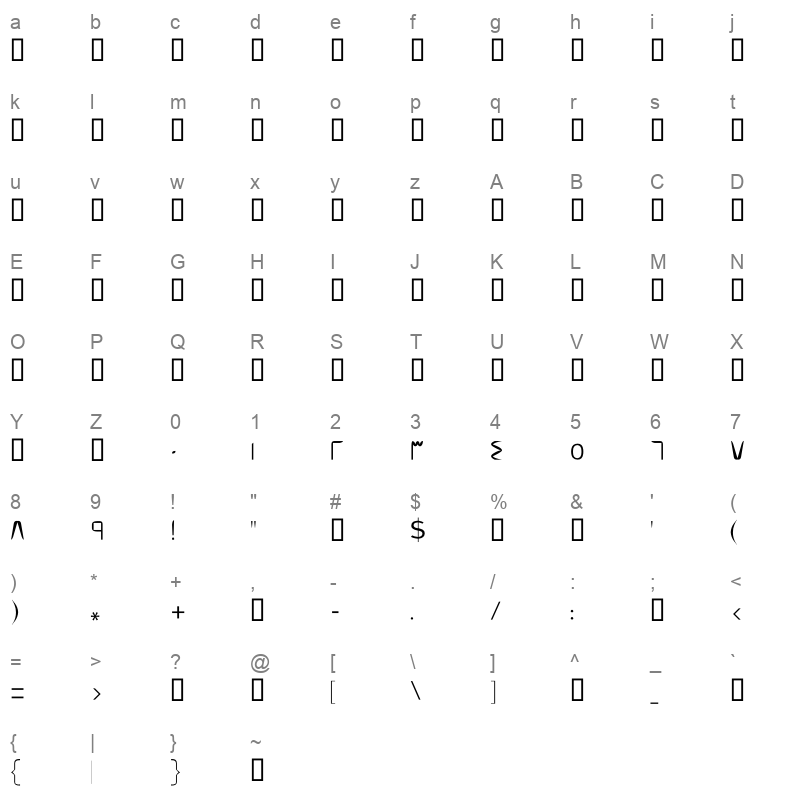 Castile Thin Character Map