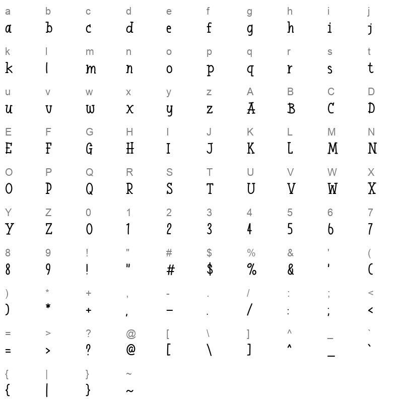 Cat brother Character Map