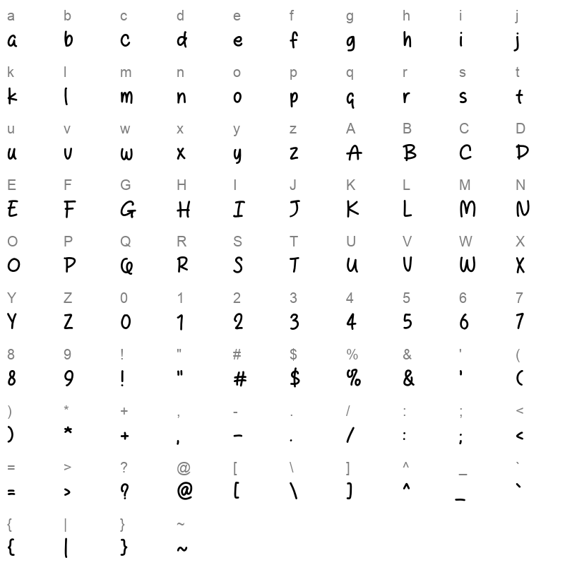 Cat ways otf Character Map