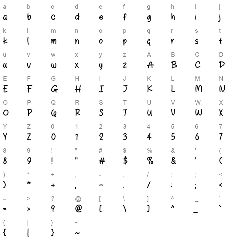 Cat ways Character Map
