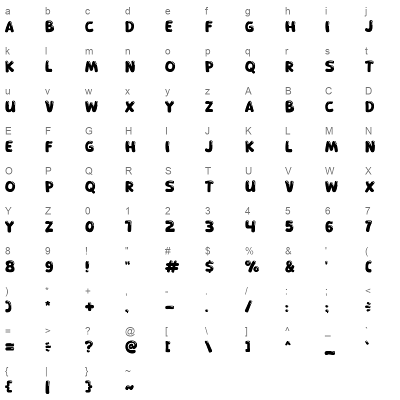 Catboo Character Map