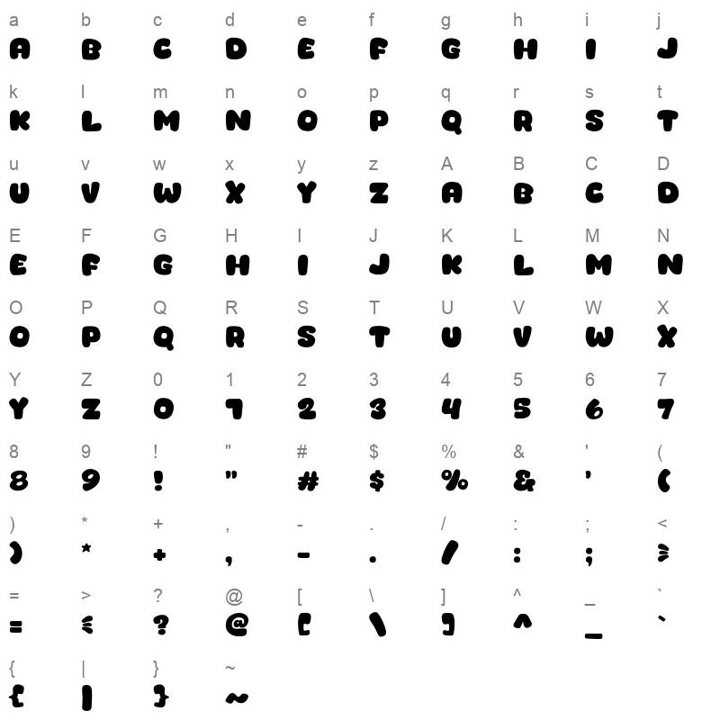 Catcut Character Map