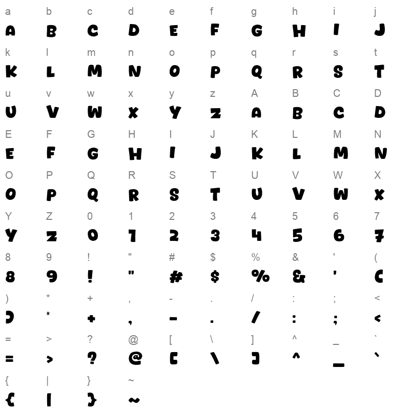 Catfiles otf Character Map