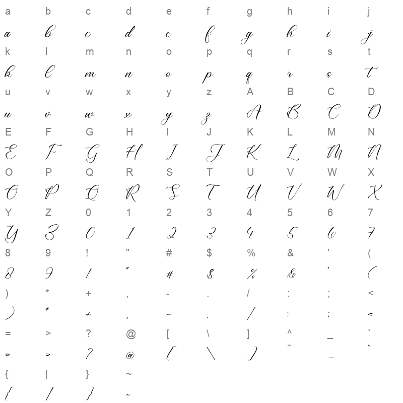 Cathylise Janetson Character Map