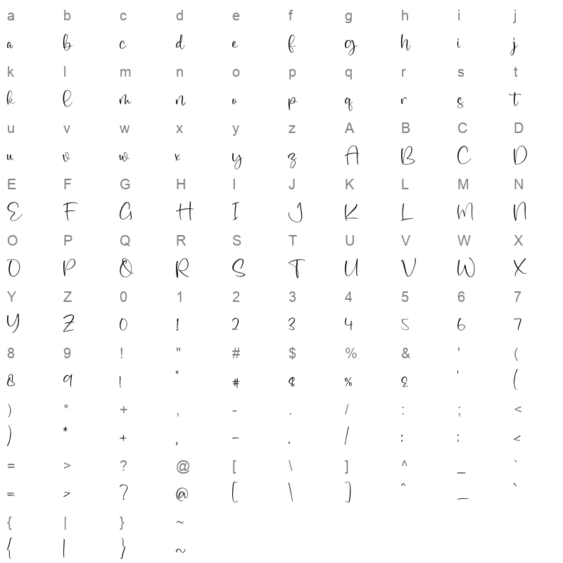 Cavendish Character Map