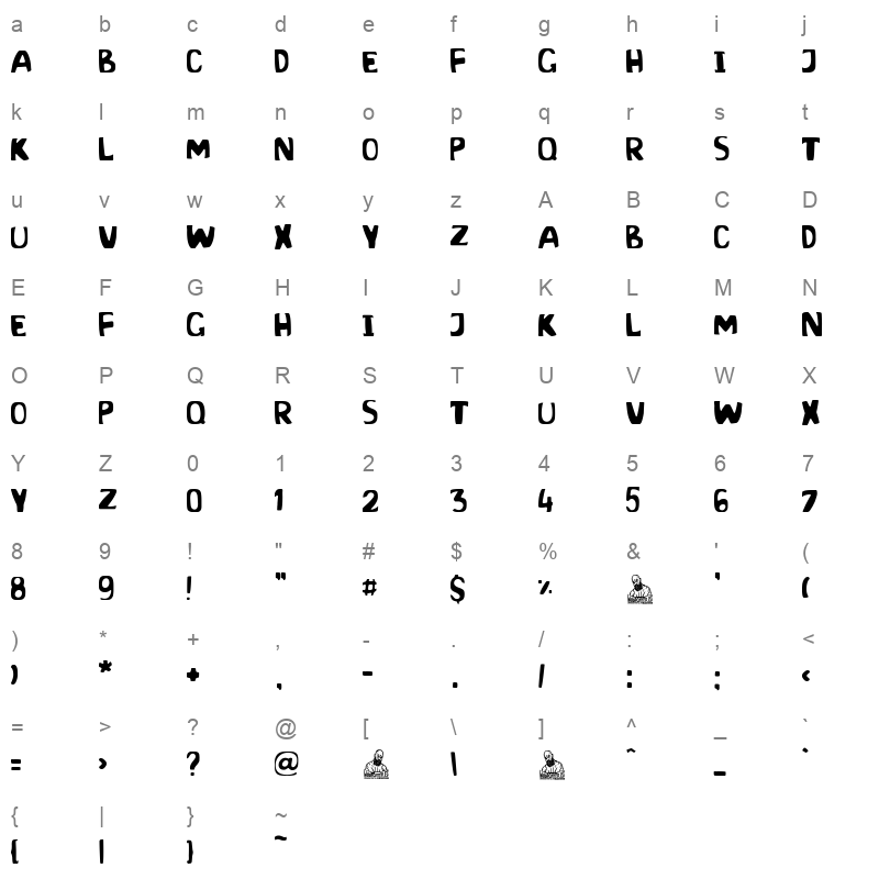 Cebollas Tiernas Character Map