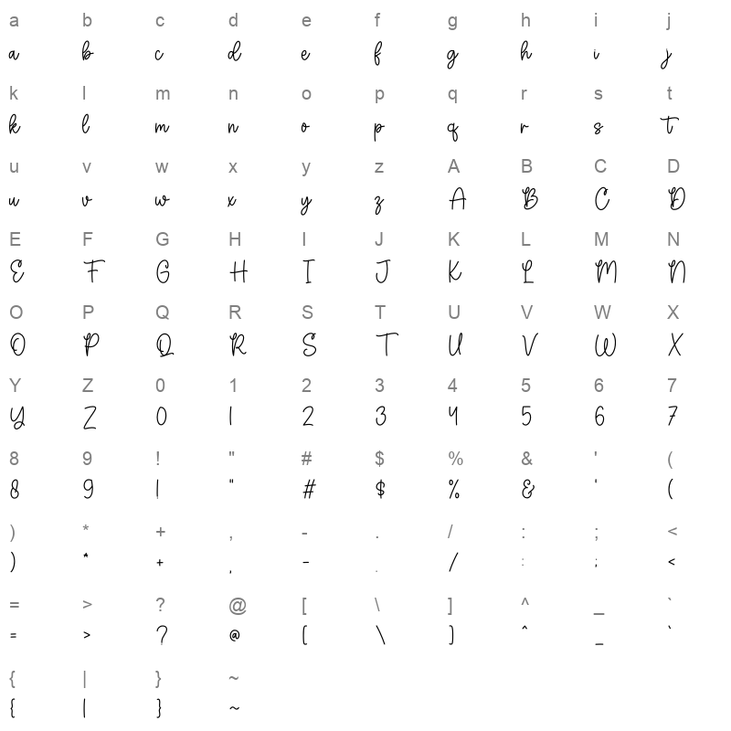 Cecilia OTF Character Map