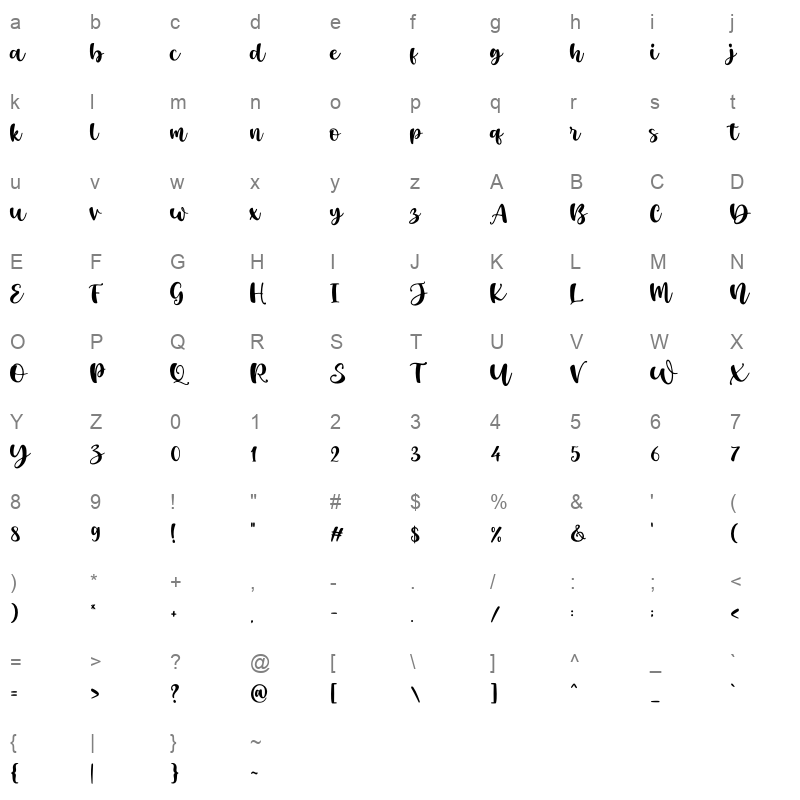 Celestial Script OTF Character Map