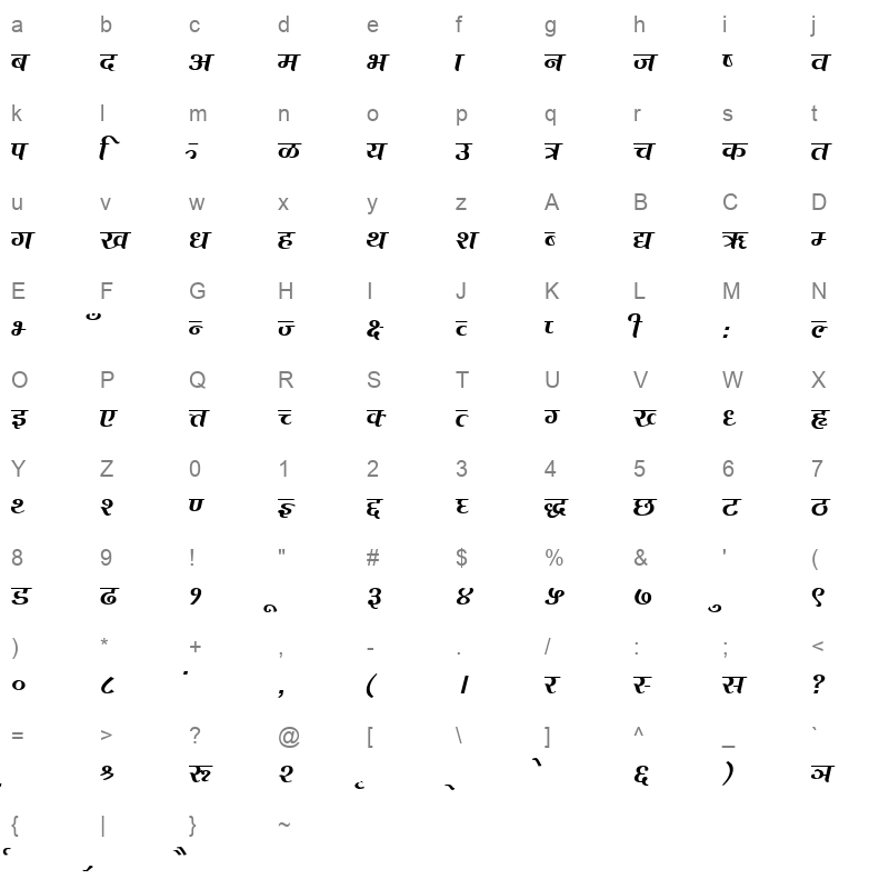 Chadani Regular Character Map
