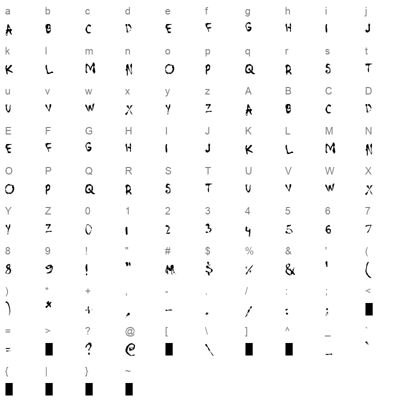 Chainsaw Carnage Character Map