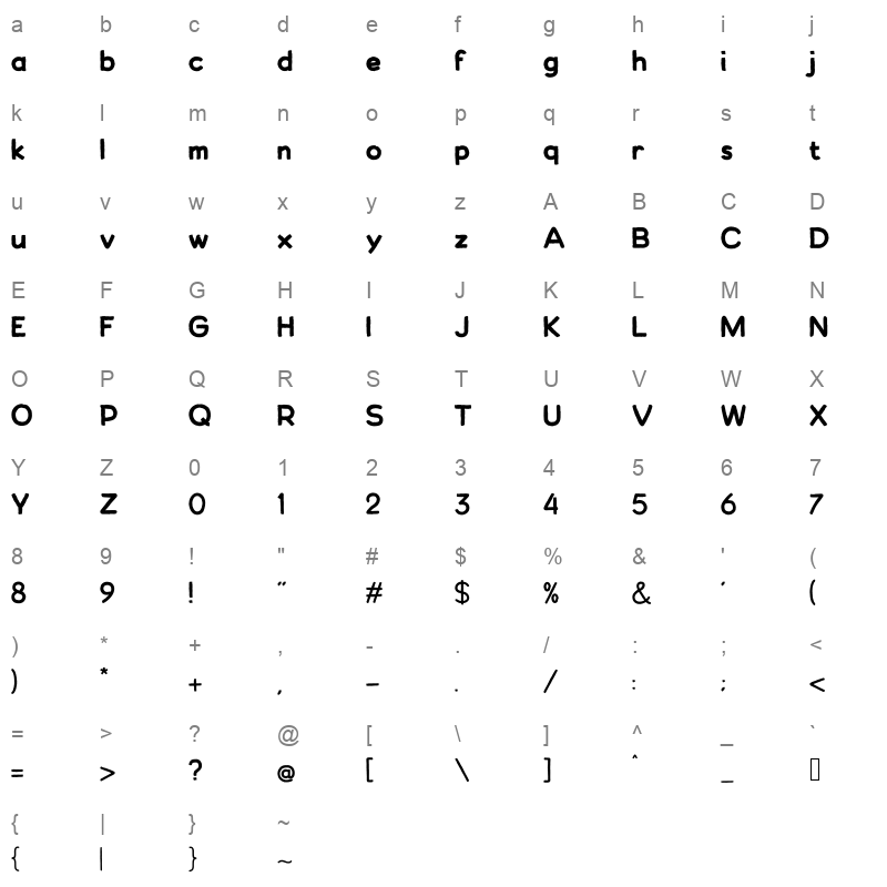 Chalkcoal Character Map