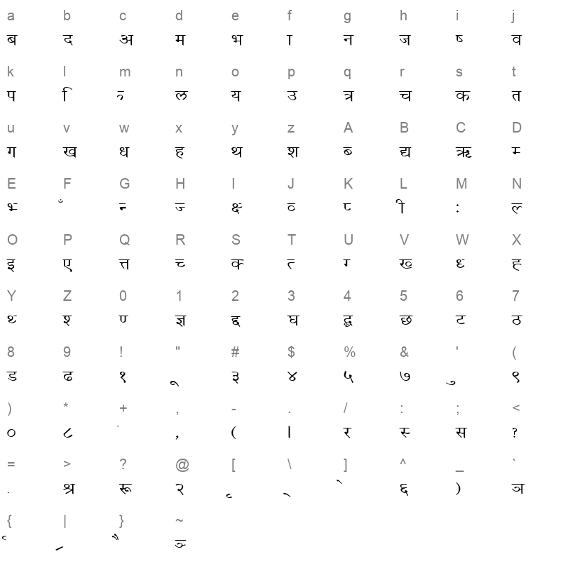 Chandra Regular Character Map