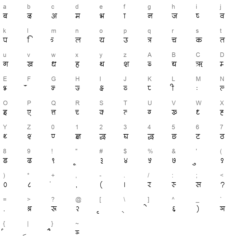 ChandraText Bold Regular Character Map