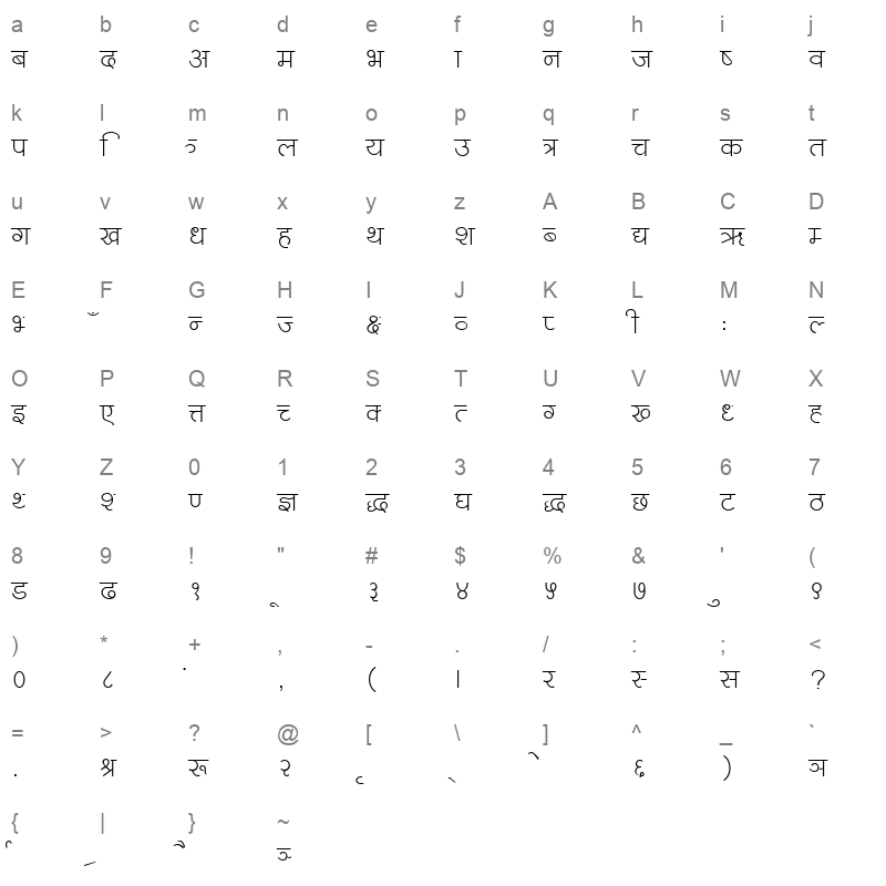 ChandraText Regular Character Map