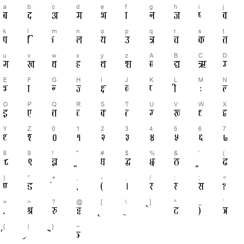Chandrodaya Regular Character Map