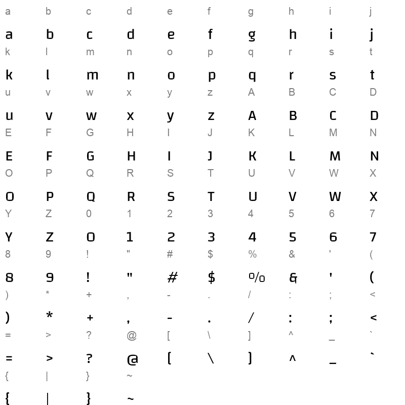 Changa Regular Character Map