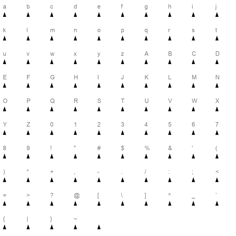 CHARTING Character Map