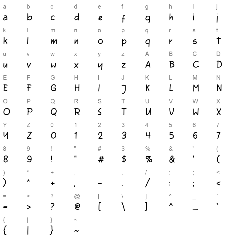 Cheerful Donuts Character Map