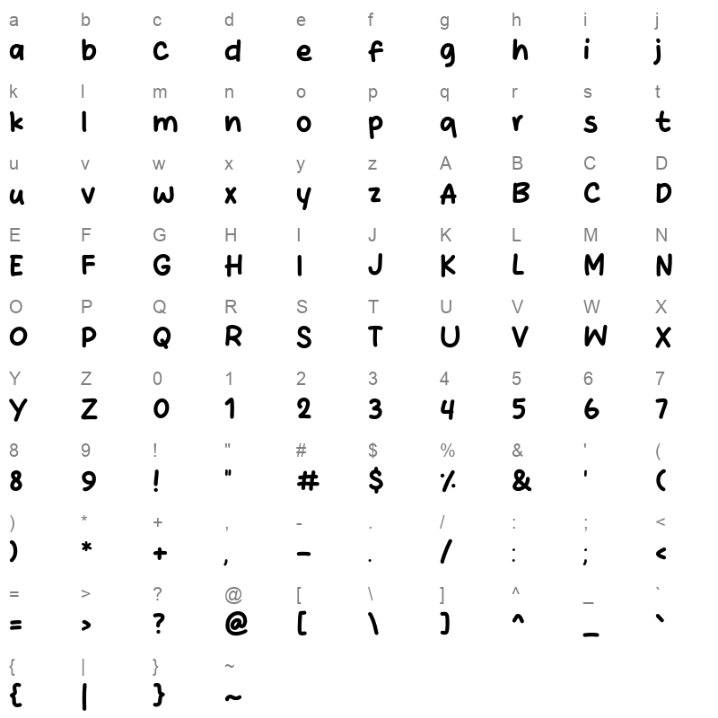 Cheflat otf Character Map