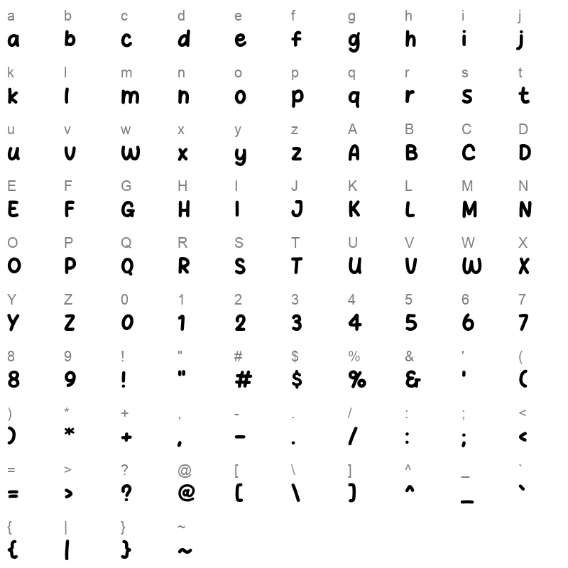 Chekgu Oke otf Character Map