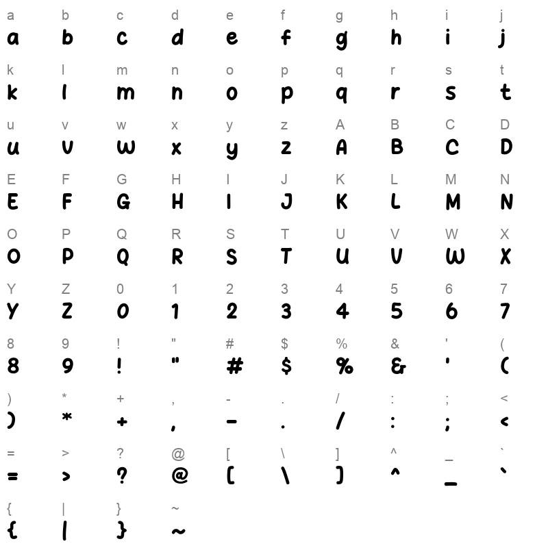 Chekgu Oke Character Map