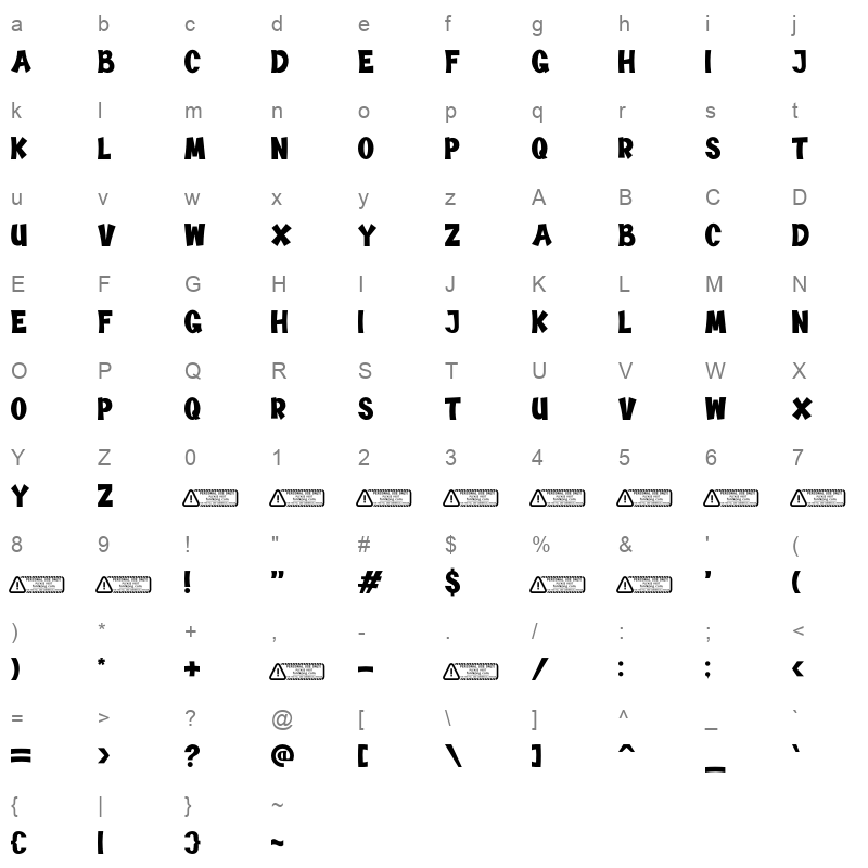 Chewies Character Map