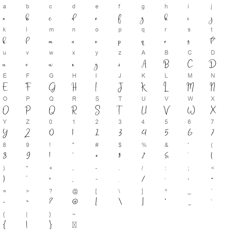 Chicken Crispy Character Map