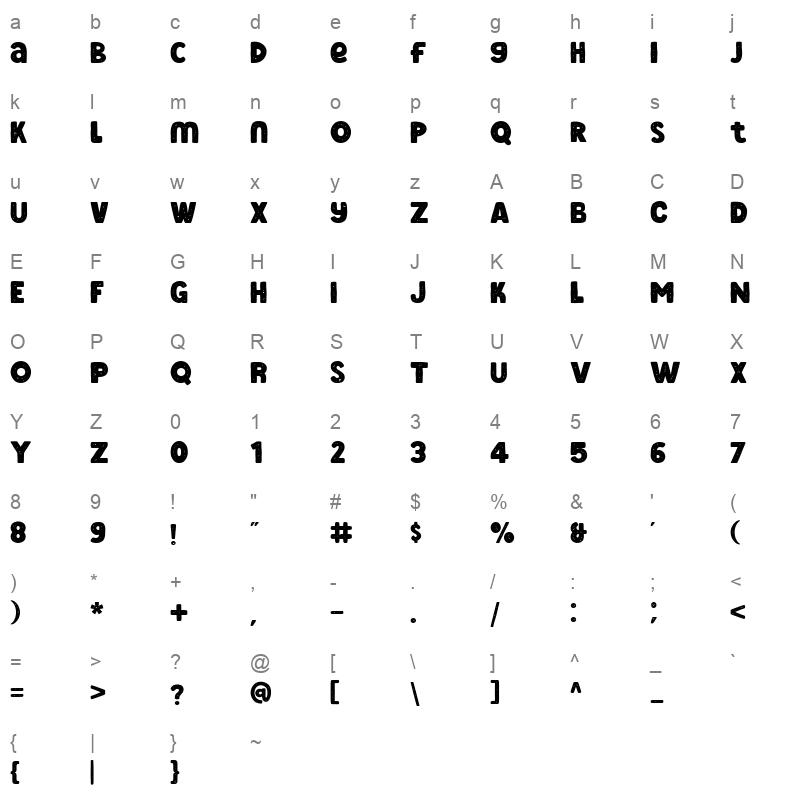 Chieezy Burger Character Map