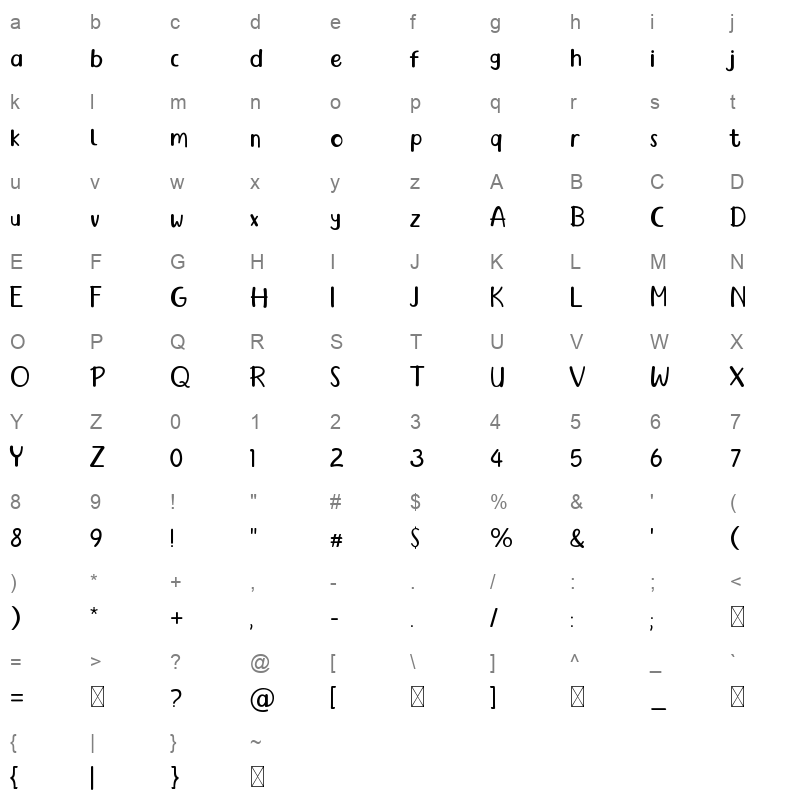 Child Babita Character Map
